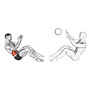 Assisted Motion Russian Twist demonstration animation