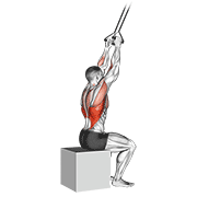 Band Close Grip Pulldown demonstration animation