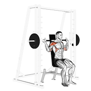 Behind The Neck Press demonstration animation