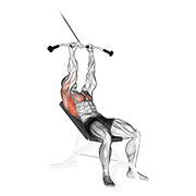 Cable Incline Pushdown demonstration animation