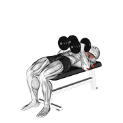 Dumbbell Close Grip Press demonstration animation