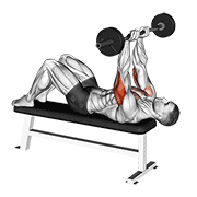 Ez Barbell Jm Bench Press demonstration animation