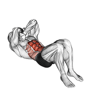 Janda Sit Up demonstration animation
