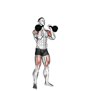 Kettlebell Double Push Press demonstration animation