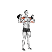 Kettlebell Two Arm Military Press demonstration animation